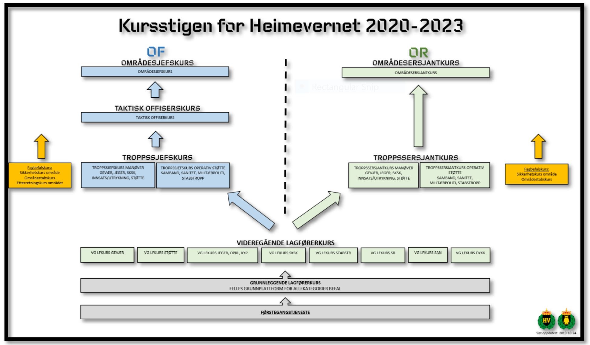 Click image for larger version  Name:	Kursstige.JPG Views:	0 Size:	240,4 KB ID:	1022529