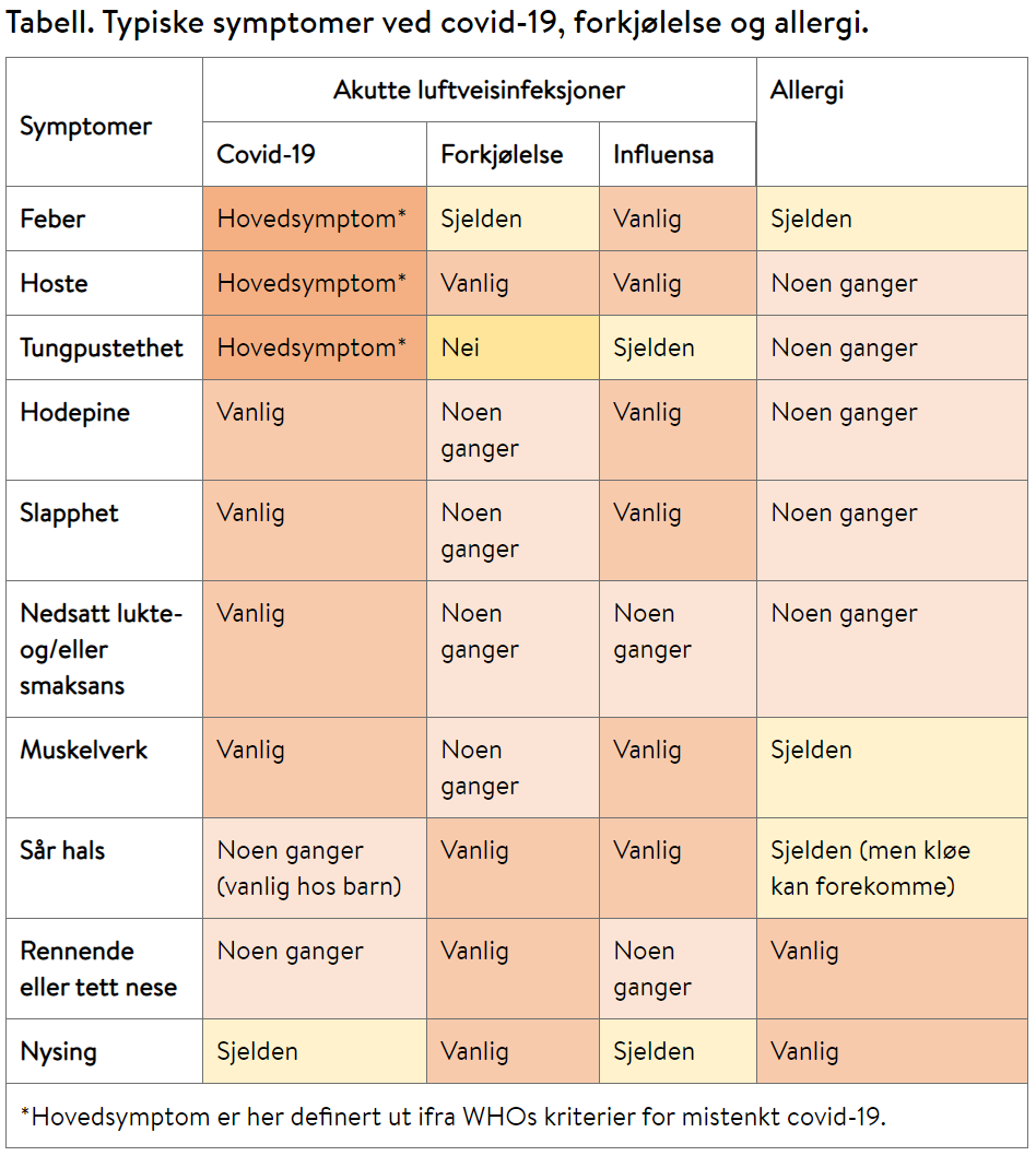 Click image for larger version

Name:	symptomer.png
Views:	491
Size:	137,2 KB
ID:	1037899