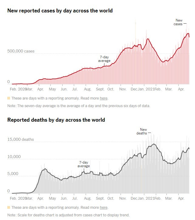 Click image for larger version  Name:	Covid.jpg Views:	0 Size:	80,8 KB ID:	1050312