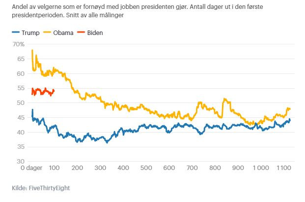 Click image for larger version

Name:	Biden.JPG
Views:	609
Size:	45,3 KB
ID:	1050850