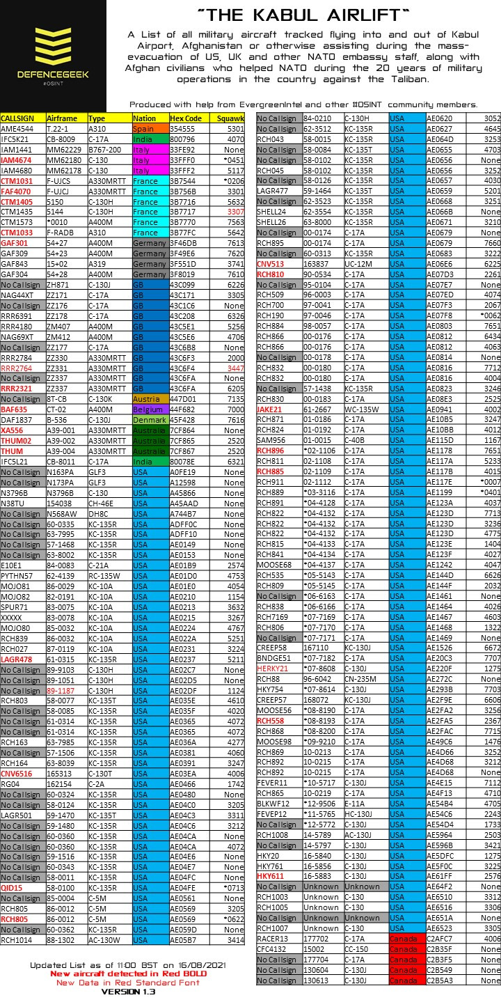 Click image for larger version

Name:	E852kZLX0AIoo5s?format=jpg&amp;name=large.jpg
Views:	434
Size:	587,6 KB
ID:	1055306