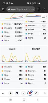 Click image for larger version

Name:	Screenshot_20211214-093913_Chrome.jpg
Views:	213
Size:	84,2 KB
ID:	1061853