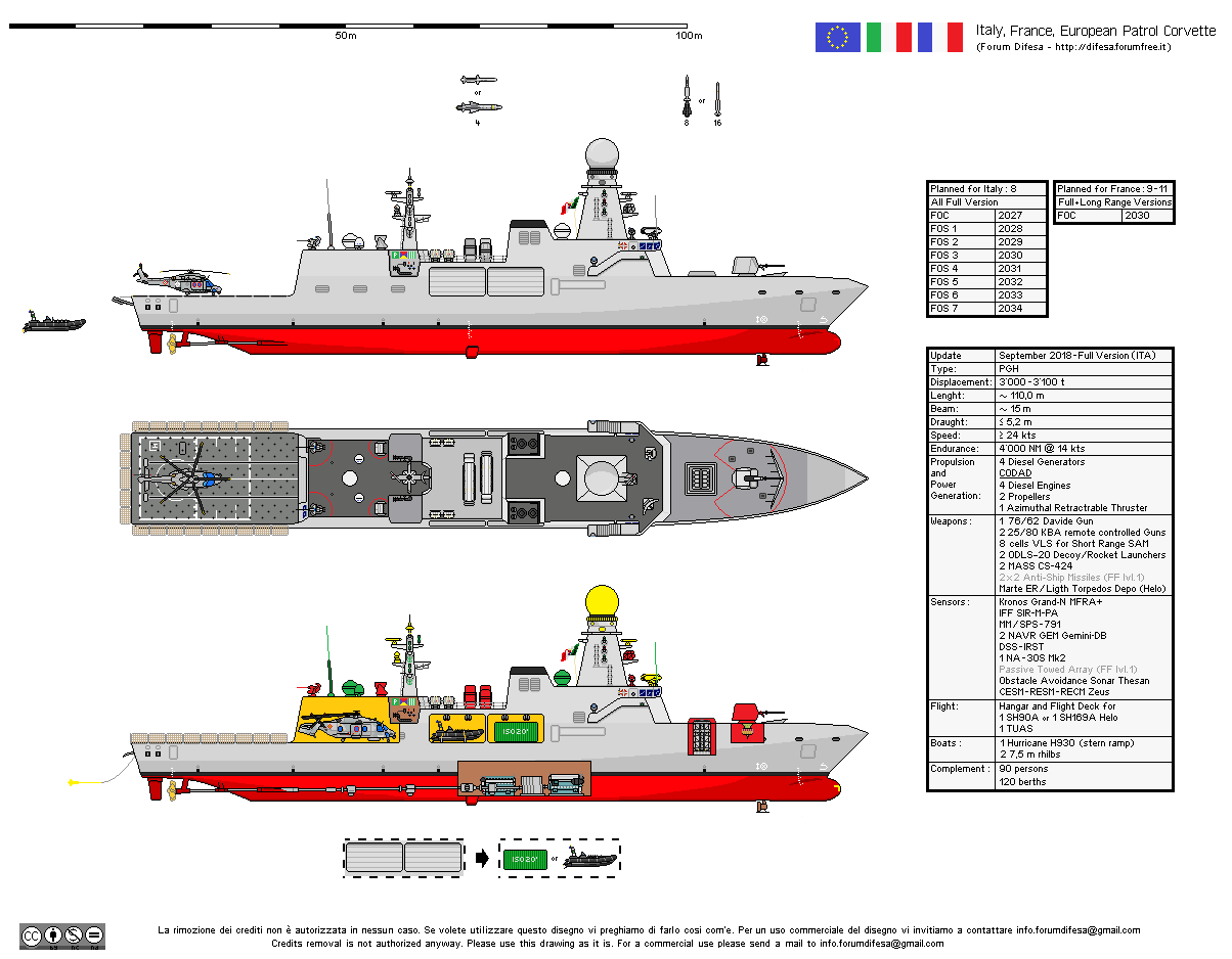 Click image for larger version

Name:	European-Patrol-Corvette-EPC.png
Views:	542
Size:	68,5 KB
ID:	1061857