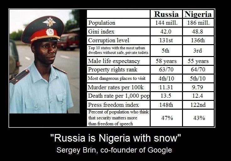 Click image for larger version

Name:	Russia is nigeria with snow.jpg
Views:	524
Size:	108,9 KB
ID:	1074610
