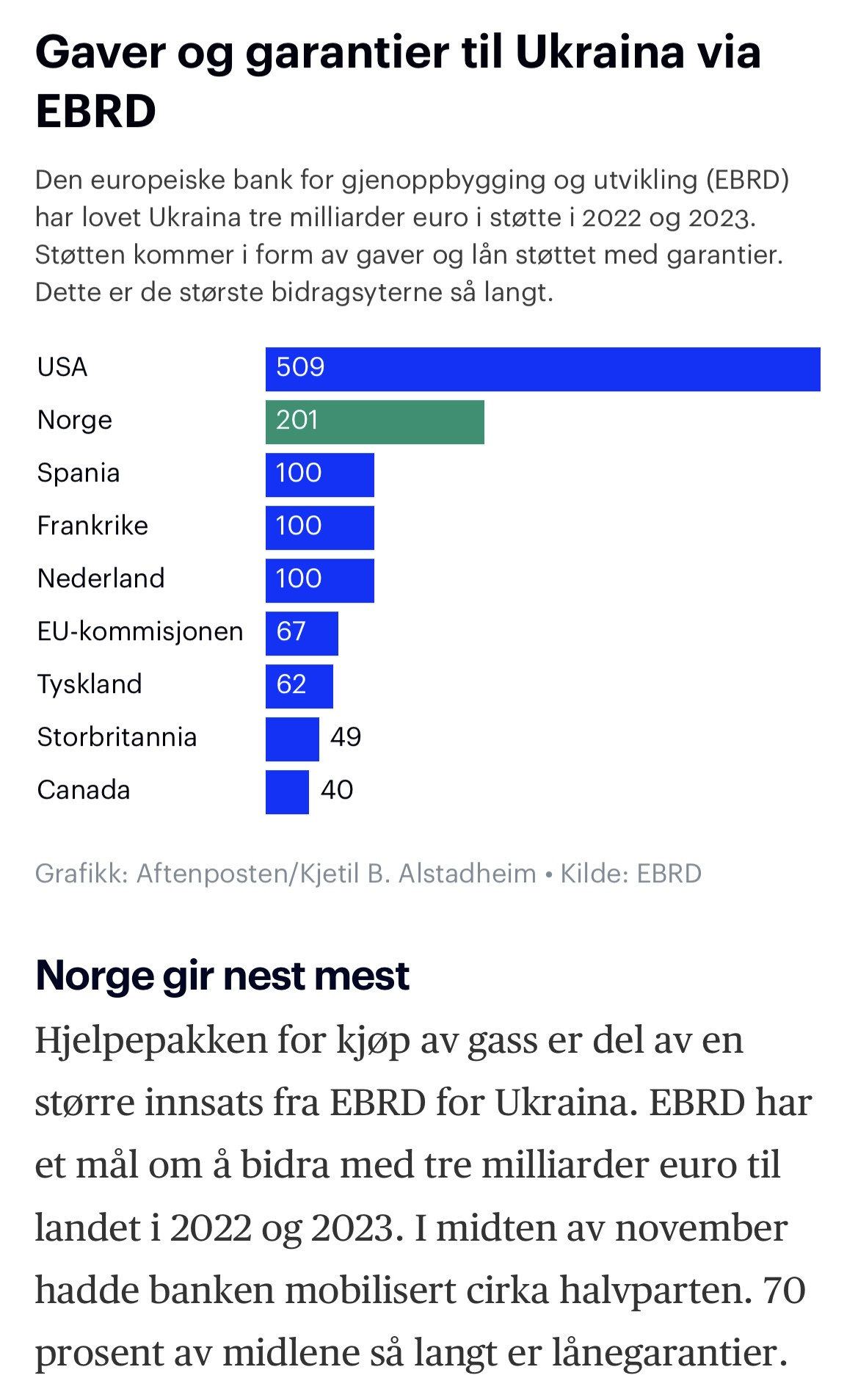 Click image for larger version

Name:	16910D12-8CA0-4FDB-BD1A-C794056E35B9.jpg
Views:	260
Size:	324,0 KB
ID:	1092361