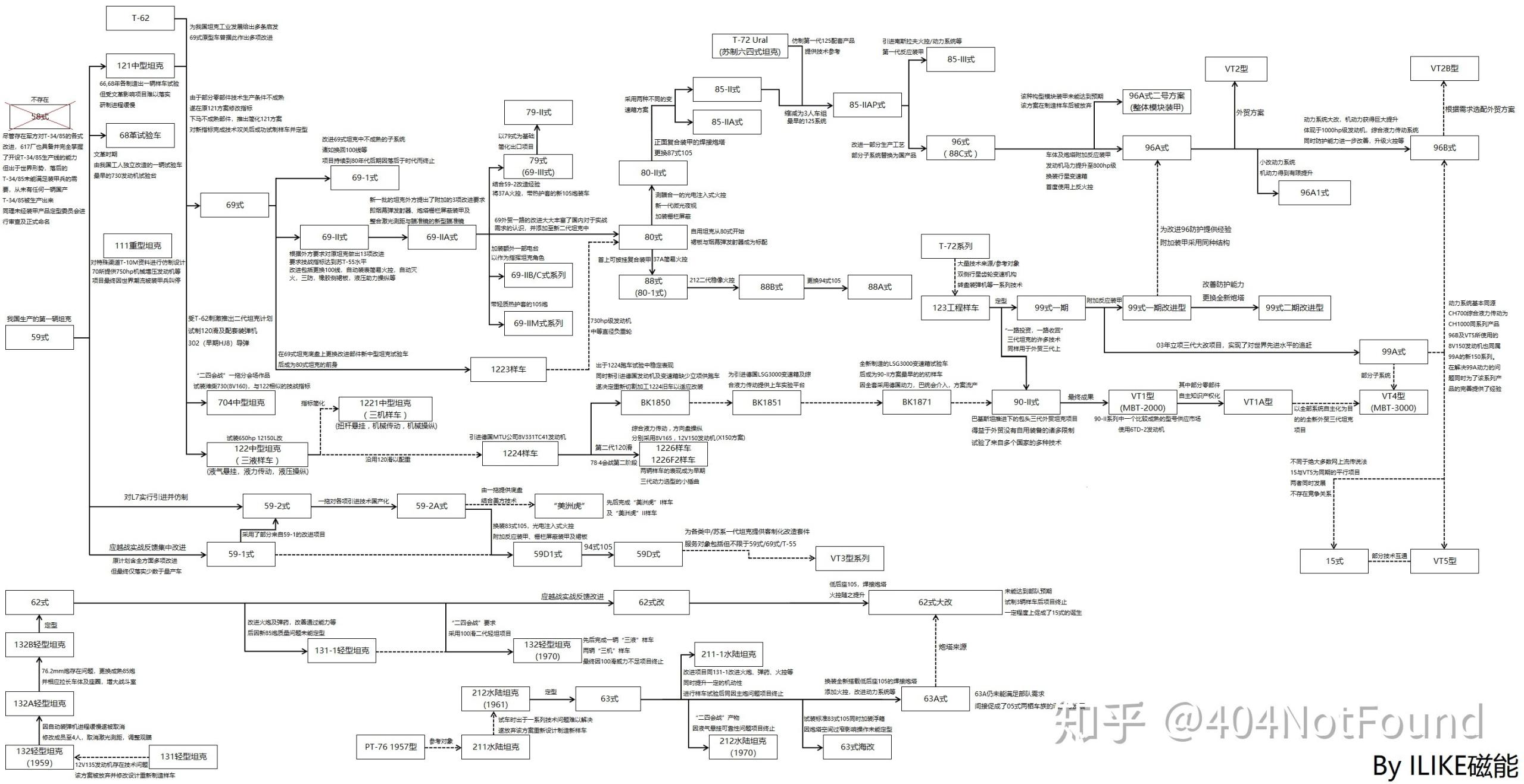 Click image for larger version

Name:	v2-63224770ab28dac3a77611c0c58cd315_r.jpg
Views:	859
Size:	347,4 KB
ID:	1103365