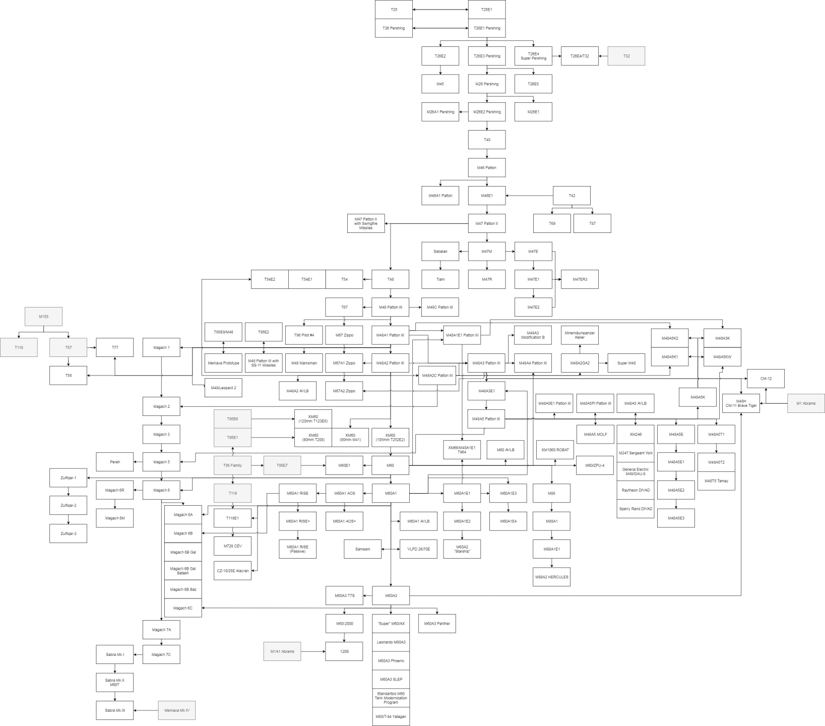 Click image for larger version

Name:	bilde.png
Views:	862
Size:	262,2 KB
ID:	1103367