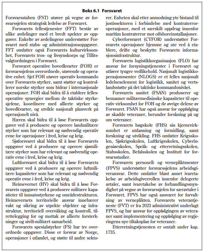 Click image for larger version

Name:	Forsvaret.png
Views:	97
Size:	346,3 KB
ID:	1114276