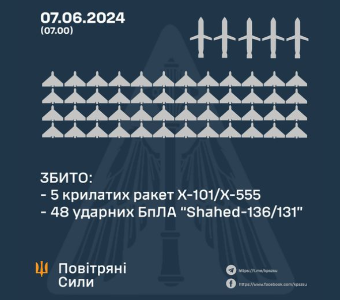 Click image for larger version

Name:	Missilangrep 0706.png
Views:	1595
Size:	319,7 KB
ID:	1128843
