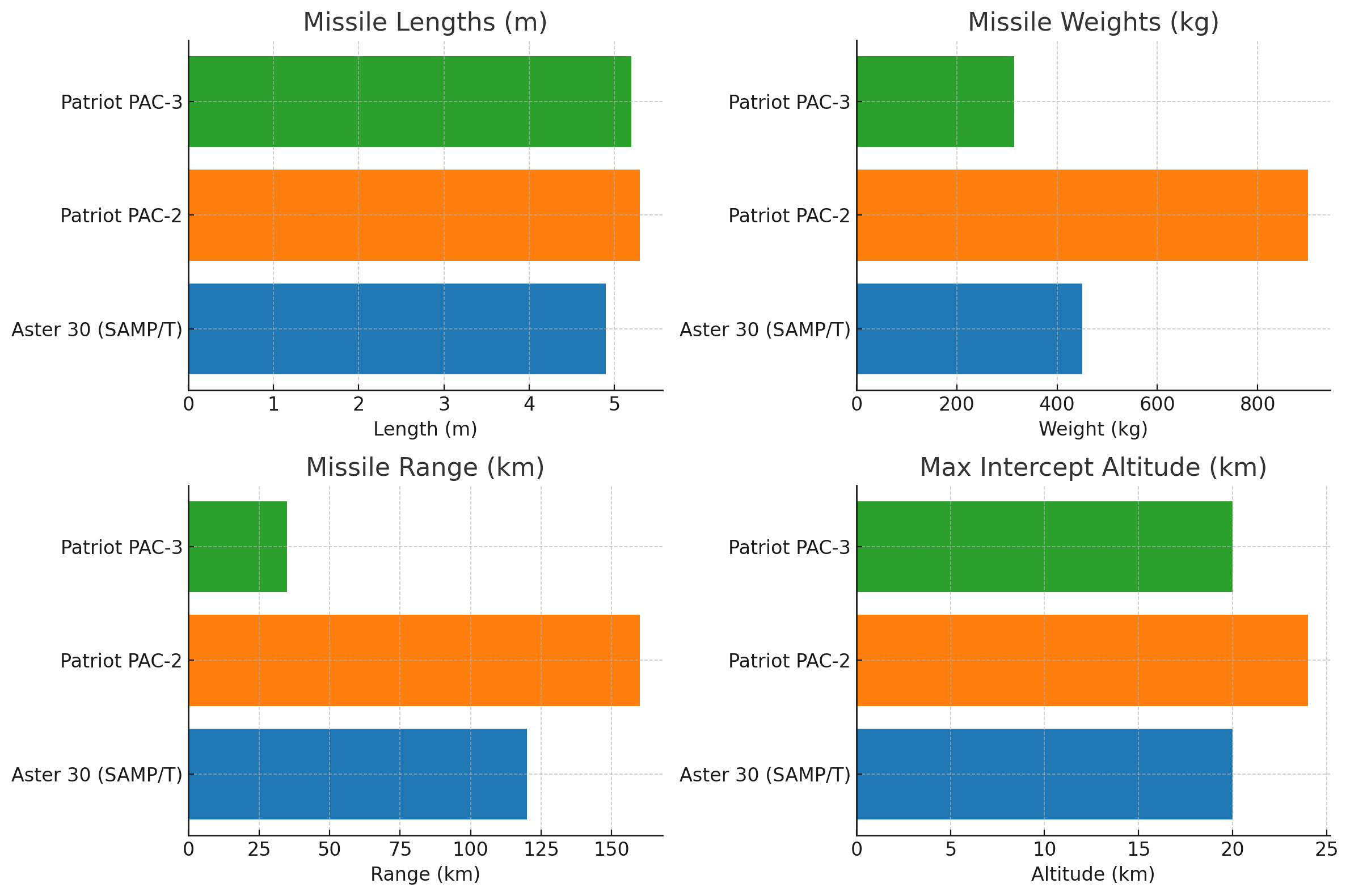Click image for larger version

Name:	output (2).png
Views:	89
Size:	146,4 KB
ID:	1151991
