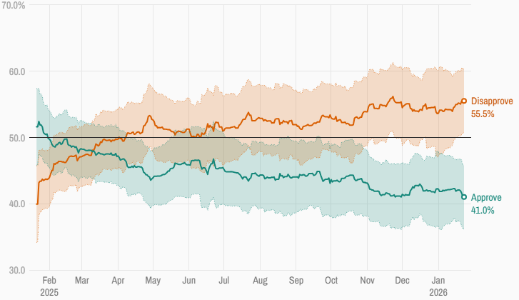 Click image for larger version

Name:	image.png
Views:	199
Size:	69,2 KB
ID:	1158827