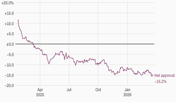 Click image for larger version

Name:	image.png
Views:	245
Size:	34,5 KB
ID:	1162122