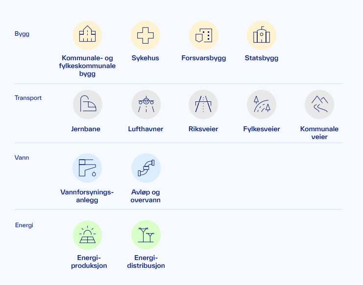 Click image for larger version

Name:	NT områder.png
Views:	62
Size:	57,3 KB
ID:	1162561