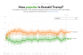 Click image for larger version

Name:	Approval.png
Views:	254
Size:	209,1 KB
ID:	1039227