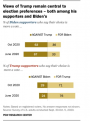 Click image for larger version

Name:	Biden Trump.png
Views:	247
Size:	75,6 KB
ID:	1039229