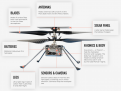 Click image for larger version

Name:	1920px-Anatomy_of_the_Mars_Helicopter.png
Views:	354
Size:	785,0 KB
ID:	1045352