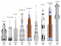 Click image for larger version

Name:	Super_heavy-lift_launch_vehicles.png
Views:	536
Size:	215,4 KB
ID:	1084343