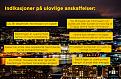 Click image for larger version

Name:	ulovlige-anskaffelser_grafikk_web.jpg
Views:	701
Size:	964,6 KB
ID:	1106589