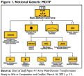 Click image for larger version

Name:	Generic MDTF.png
Views:	675
Size:	191,1 KB
ID:	1131225