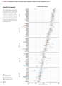 Click image for larger version

Name:	vDem topp 50.png
Views:	85
Size:	171,4 KB
ID:	1149566