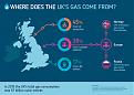 Click image for larger version

Name:	20161018_Centrica_UK_gas_infographic_v12 (1).jpg
Views:	956
Size:	540,5 KB
ID:	866815